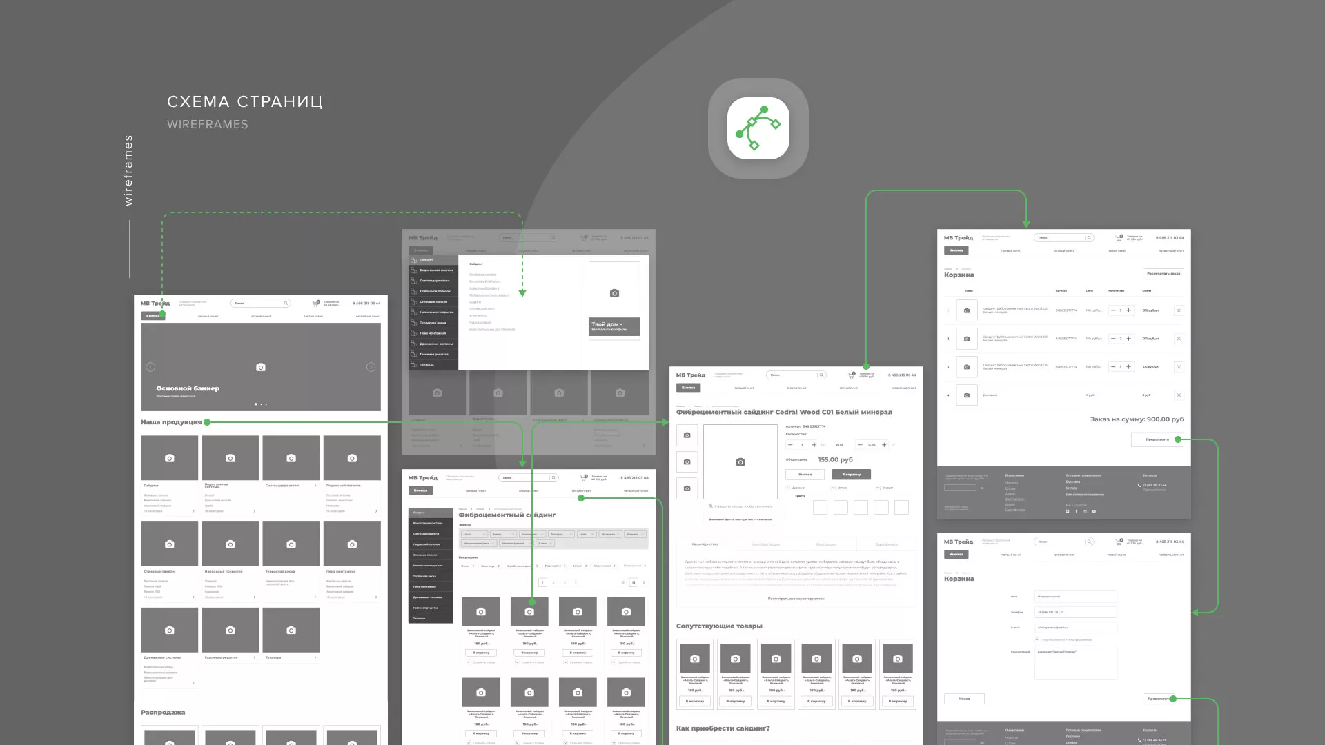 Разработка логотипа и сайта компании «МВ Трейд» в Ахтубинске